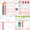 2NE1, 정규1집 해외 주목속 국내차트 '올킬'
