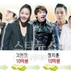 실질 최고액 12억 ★은 누구? 'CF몸값' 자료입수