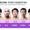 '무도' 최고의 민낯 미남은? 인터넷 투표 '와글'