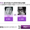 '외모대결' 박명수 "김태호PD엔 질수없다"