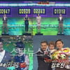 주한미군 생존교관 김호진, '도전자' 최종 우승