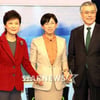 지상파 3사 대선토론 중계, KBS 압도적 1위