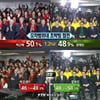 방송3사 "朴, 오차범위내 우세"-YTN "文, 근소차이 우세" 