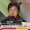 박근혜 "민생·약속·대통합 대통령 될 것"