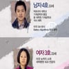 '짝' 42기 男4호-女3호, 첫 최종커플 부부 탄생