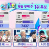 '쿠데타' GD, '니가뭔데' GD 제압속 '인기가요' 1위 