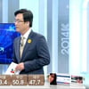 홍기섭 KBS 취재주간 "개표방송 진행후 보직사퇴" 발표