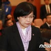 선거관리위원회, 통합진보당 정당 말소 처리..재산 압류