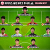 '무단 이적' 황희찬, K리그 주니어 시즌 베스트11 선정