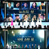 10대스타상 무엇? 명칭도 의미도 모호했던 SBS 연기대상