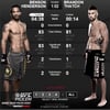 [UFC] '웰터급 데뷔전' 벤 헨더슨, '골리앗' 태치 상대 4R 서브미션승  