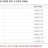 한국장학재단, 소득분위 산출 결과 발표.. 1~10분위 구분