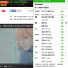 YG 양현석, 컴백 빅뱅 '우사말' 차트올킬 인증