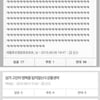 '무빙' 강풀, 부친상 악플러에 분노.. "곧 봅시다" 강경대응 예고
