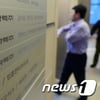 한수원, 임금피크제 도입 결정.."사회적 책임 위해"