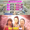 '출발드림팀' 김지원 ·임수정 ·허민, 결승 진출 