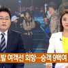 울릉도 여객선 회항, 관광객 900여 명 불편 겪어