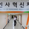 2016년 시간선택제 공무원, 40개 부처에서 506명 채용
