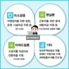 금융위, 서민금융총괄기구 '서민금융진흥원' 설립