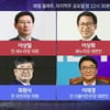 JTBC '밤샘토론', 최순실게이트 집중조명