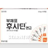 동화약품, 후시딘 연매출 200억원 돌파