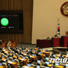 한국당-바른정당-국민의당, 대선일에 개헌 국민투표 합의