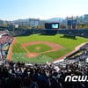 KBO, 2017년 개막 엔트리 총 265명 발표… '정근우-한현희 합류'