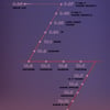 GOT7, 10월10일 새 앨범..7개월만 완전체 컴백