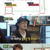 '빅픽처' PPL 효과, '무한도전' 눌렀다..하하 "리액션 어떻게 해"
