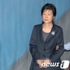 박근혜 1심 선고 생중계 8개 방송사 시청률 16.72%