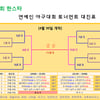한스타 연예인 야구 개막전 '우천 연기'.. 30일 플레이볼!