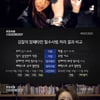 박봄, 암페타민 반입 사건..재수사 국민청원