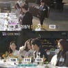 [별별TV]'로맨스패키지' 첫 저녁식사부터 눈치 전쟁