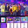방탄소년단, '인기가요' 2주연속 1위로 8관왕..샤이니 컴백(종합)