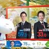 지방선거 개표, 실시간 방송 시청률 합계 26.85%