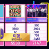 볼빨간사춘기 '인기가요' 1위..블랙핑크 화려한 컴백