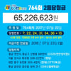 오늘 만료…"로또2등 당첨금 6500만원 찾아가세요"
