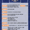KBL, 2018-2019시즌 제3기 'KBL 어시스터' 모집