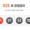 로또 825회 당첨번호 '8·15·21·31·33·38'..1등 16억 5871만원