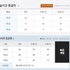 이투스·메가스터디, 2018 수능 등급컷 공개..관심 UP