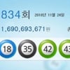 로또 384회 당첨번호는?..1등 당첨자 전국 11명