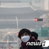 오늘(14일) 날씨, 전국 미세먼지 극성..평년보다 따뜻