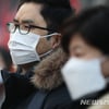오늘(21일) 전국 대체적으로 맑음..미세먼지는 나쁨