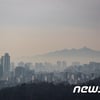 오늘(24일) 날씨, 여전한 미세먼지..낮 포근하지만 일교차 커