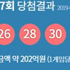 로또 847회 당첨번호 '12, 16, 26, 28, 30, 42'..1등 25억씩