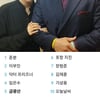"로드 FC 김재훈? 1라운드면 순삭" 도발, 배우 금광산 누구? 