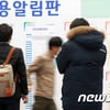 청년구직활동지원금 오늘(25일) 온라인 청년센터서 신청, 유의 사항은?