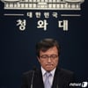 김의겸, 부동산 논란에 사퇴 "아내가 내린 결정..다 제 탓"