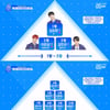 '프듀X101' 김요한·이은상·김민규 TOP3..토니·송형준 등극할까[★FOCUS]