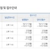대한검정회, 한자급수자격검정 오늘(24일) 접수 시작